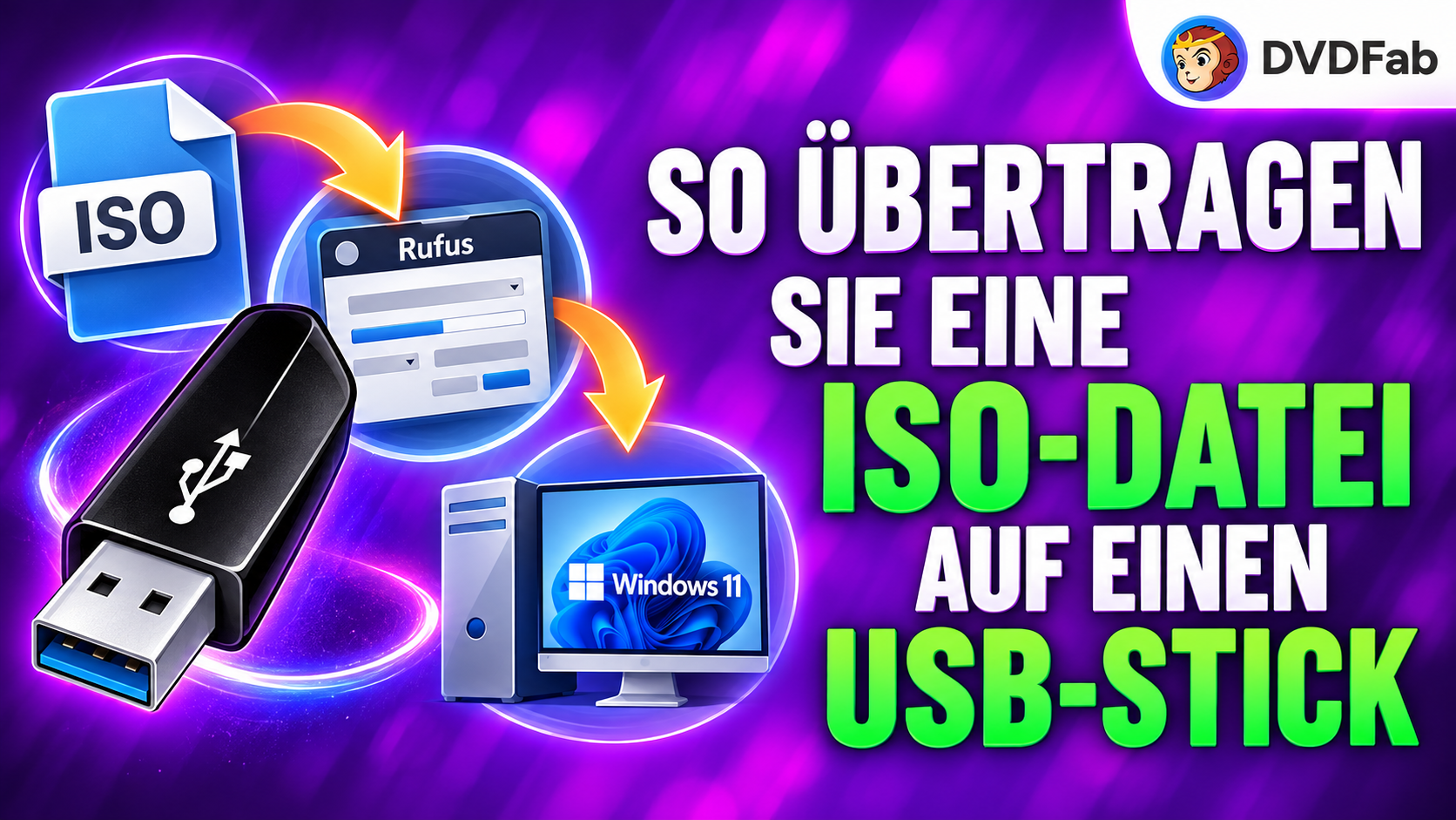 ISO to USB: Rufus, Windows 11 und sichere Wege