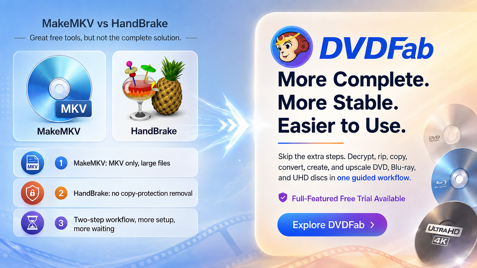 MakeMKV vs HandBrake: Which to Use for DVD and Blu-ray Ripping? [2026]