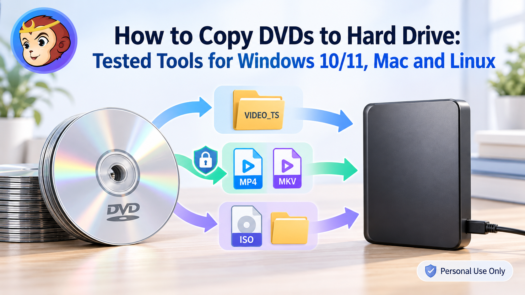 How to Copy DVDs to Hard Drive: Tested Tools for Windows 10/11, Mac and Linux