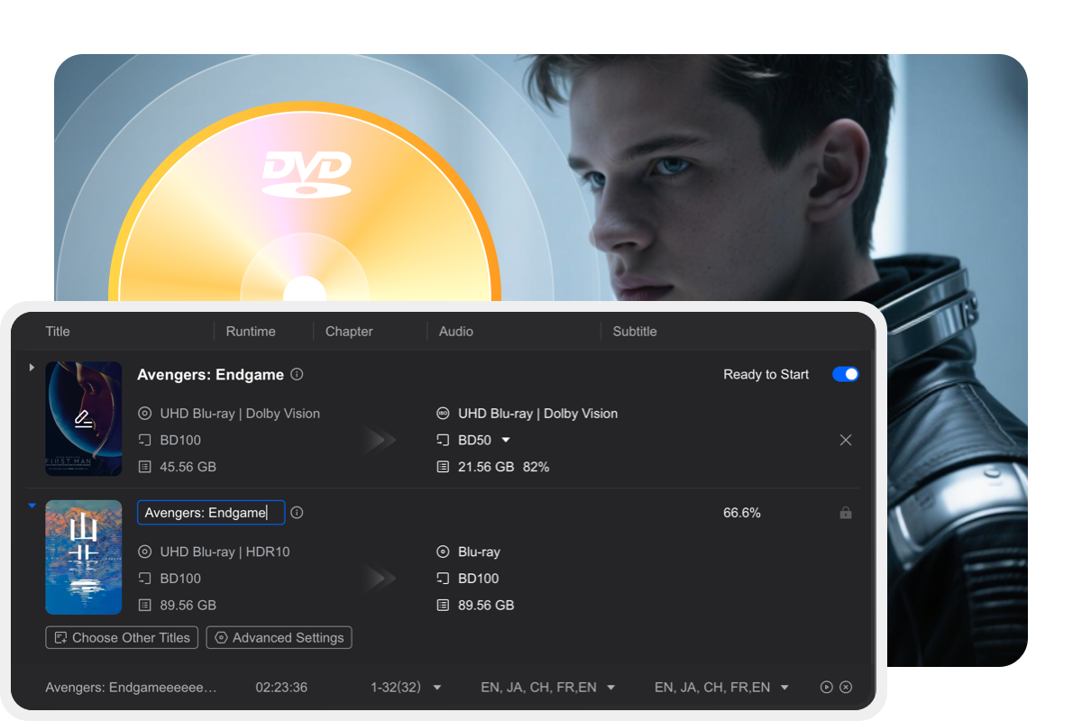 Flexible Customization in Blu-ray-to-DVD