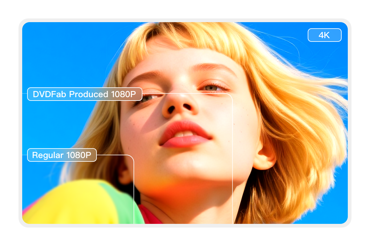 dvdfab uhd to blu-ray converter fonctionnalité 2