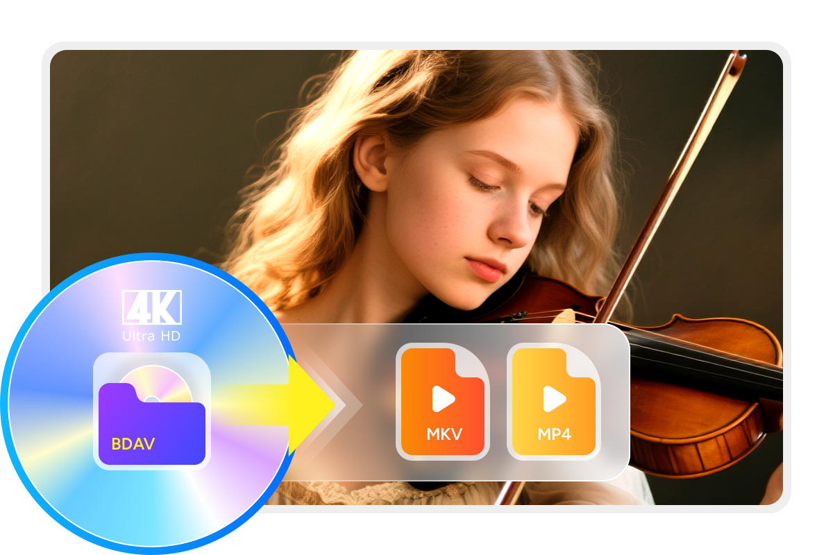 Convert 4K BDAV to Videos with High Quality