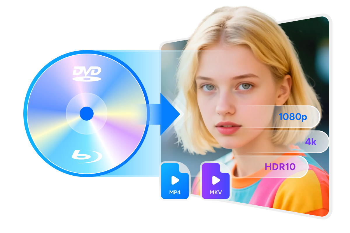 DVD und Blu-ray in hoher Qualität konvertieren