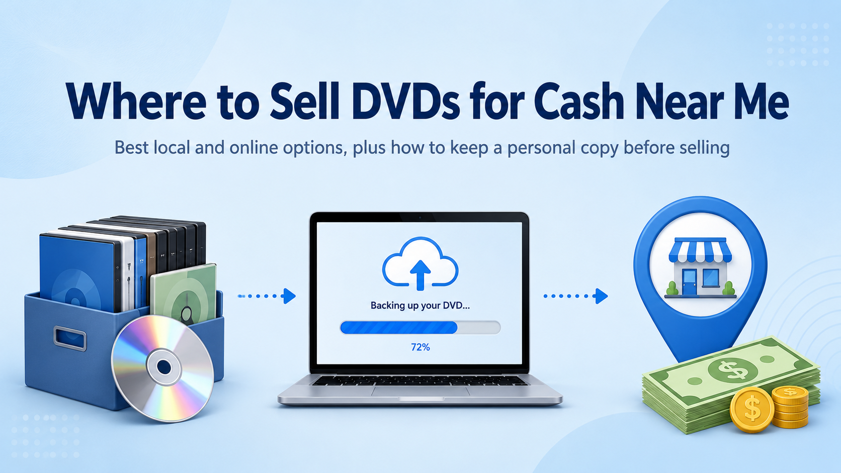 Where Can I Sell DVDs For Cash