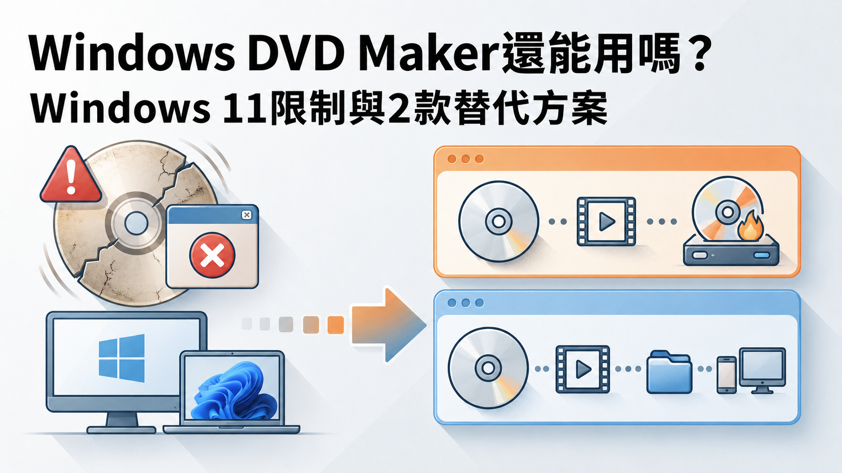 Windows DVD Maker還能用嗎?Windows 11限制與2款替代方案