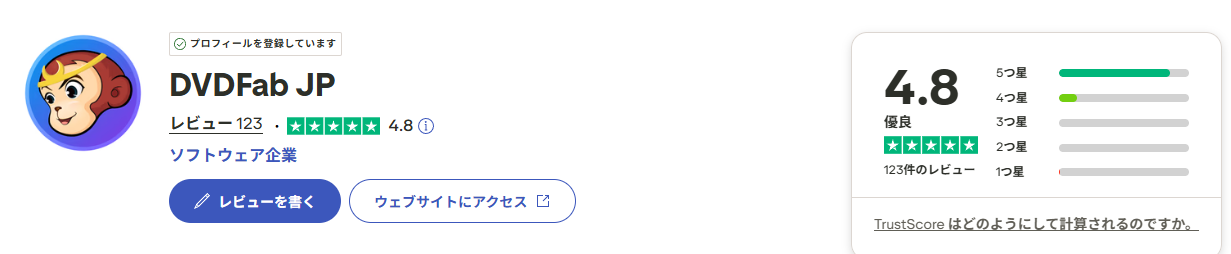 dvdfab评分.png