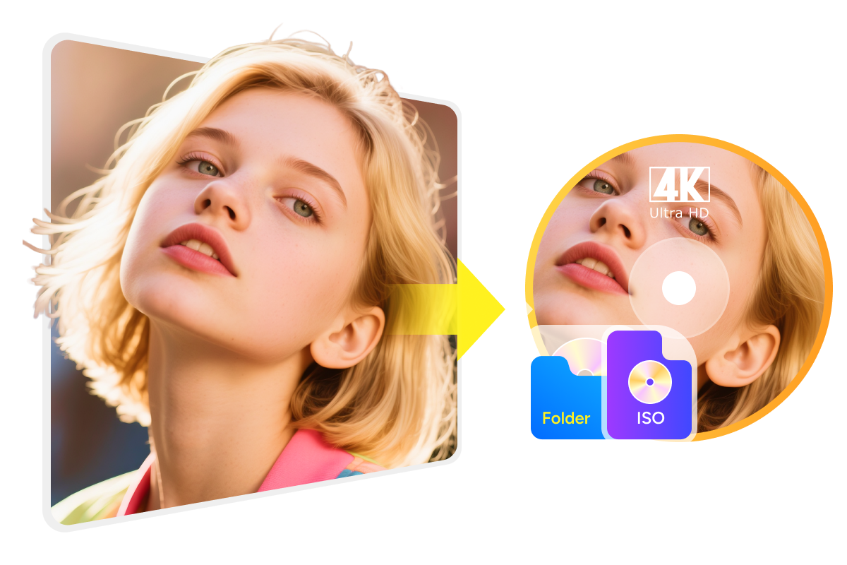 output upscaled 4k uhd video to discs, isos, or folders
