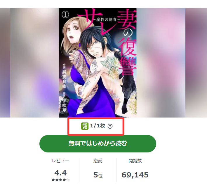 毎日¥0の緑色チケット表示