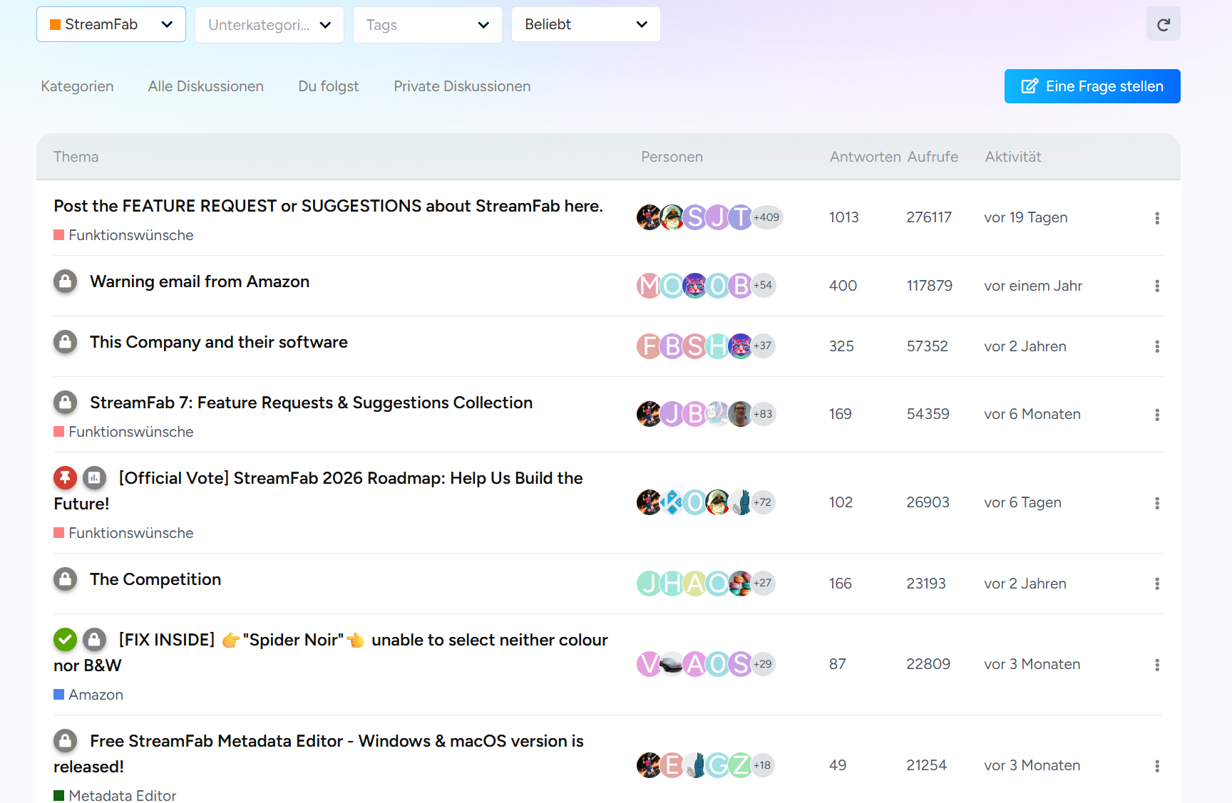Erfahrungen und Feedback zu StreamFab All-In-One