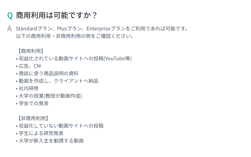 クレジット表記はプランと使用するAI音声の条件を確認する