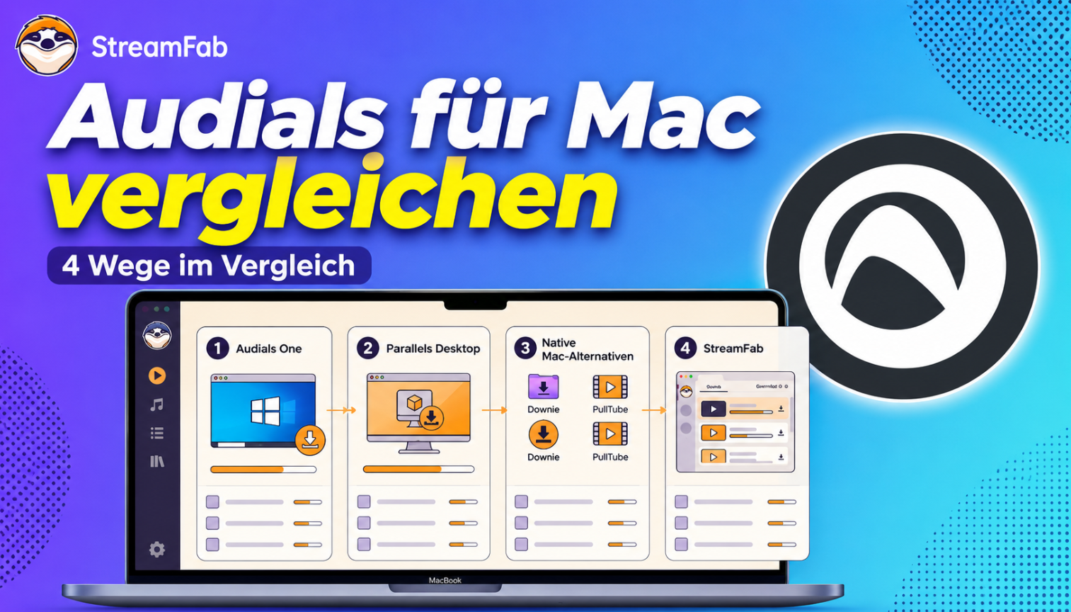 Audials für Mac 2026: 4 Wege im Vergleich