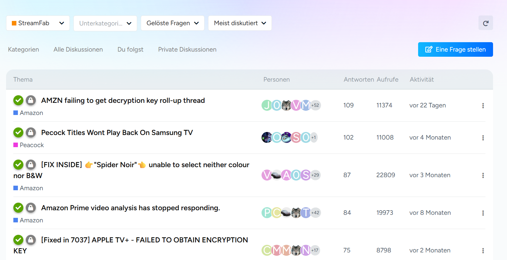 Häufige StreamFab Probleme und Lösungen aus dem Forum