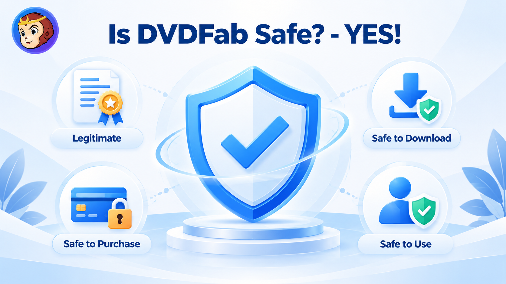 Is DVDFab Safe:Check Out The Official Answer