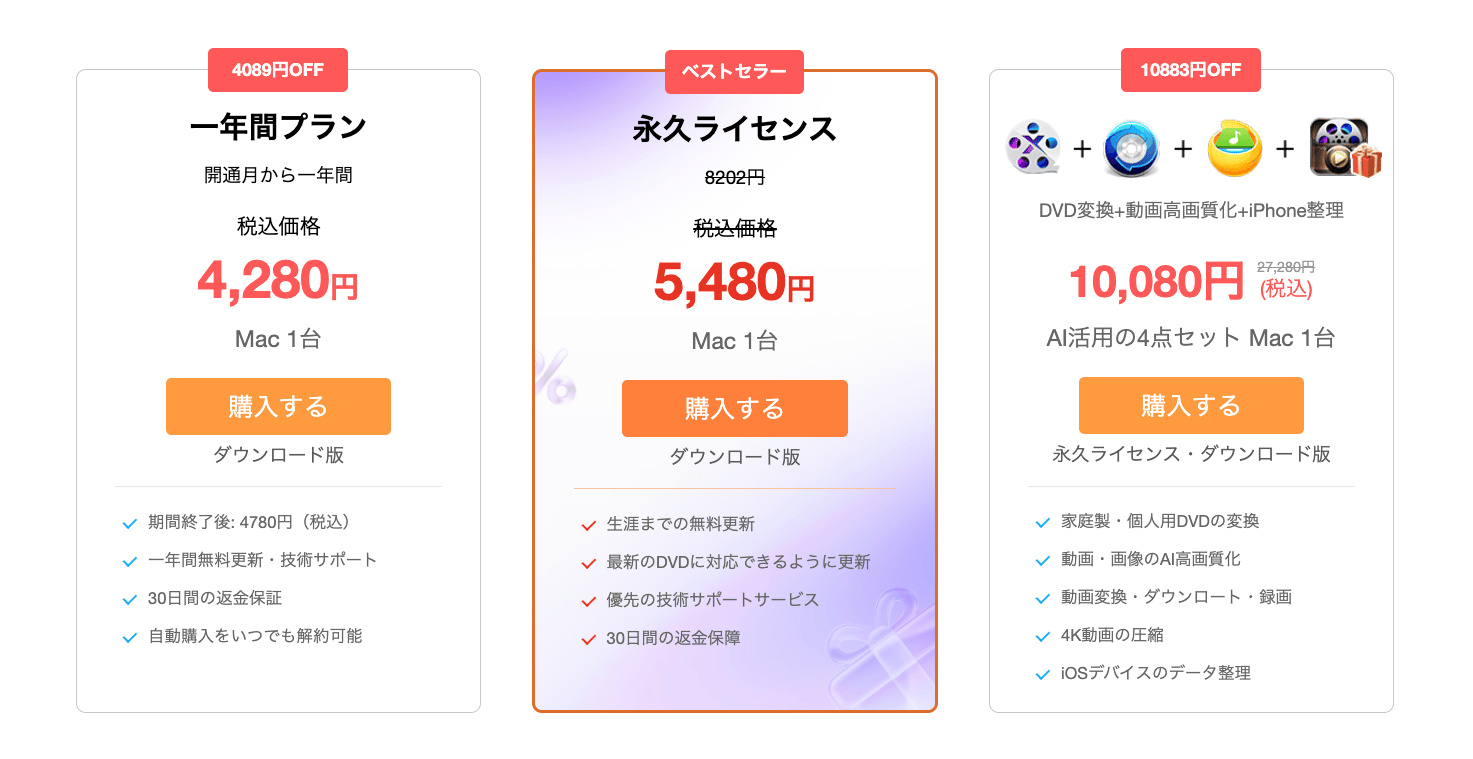 MacX DVD Ripper Pro Mac版の料金プラン表示