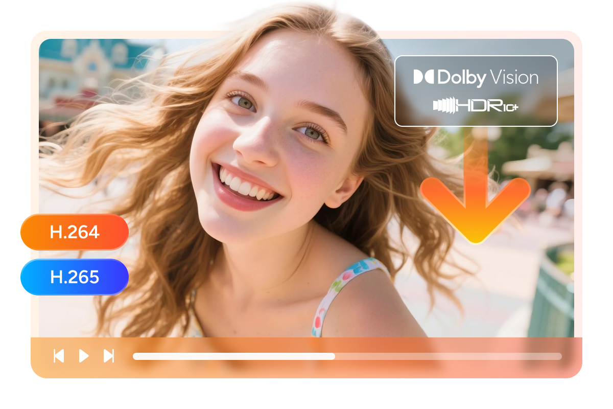 Hulu Downloader H.264 H.265 HDR10+ Dolby Vision Codec