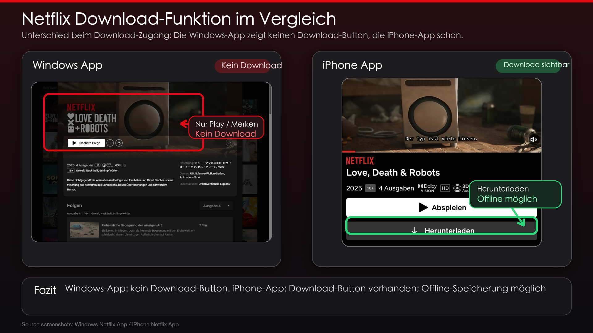 Vergleich: Netflix Windows-App ohne Download-Button gegenüber der Handy-App mit Download-Pfeil