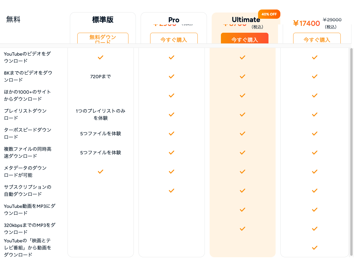 StreamFab YouTube ダウンローダー 無料版・標準版・Pro版