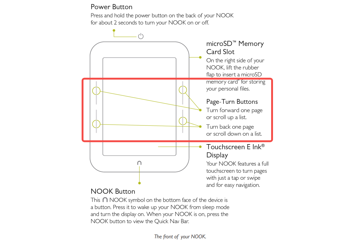 nook vs kindle: Page-Turn Buttons