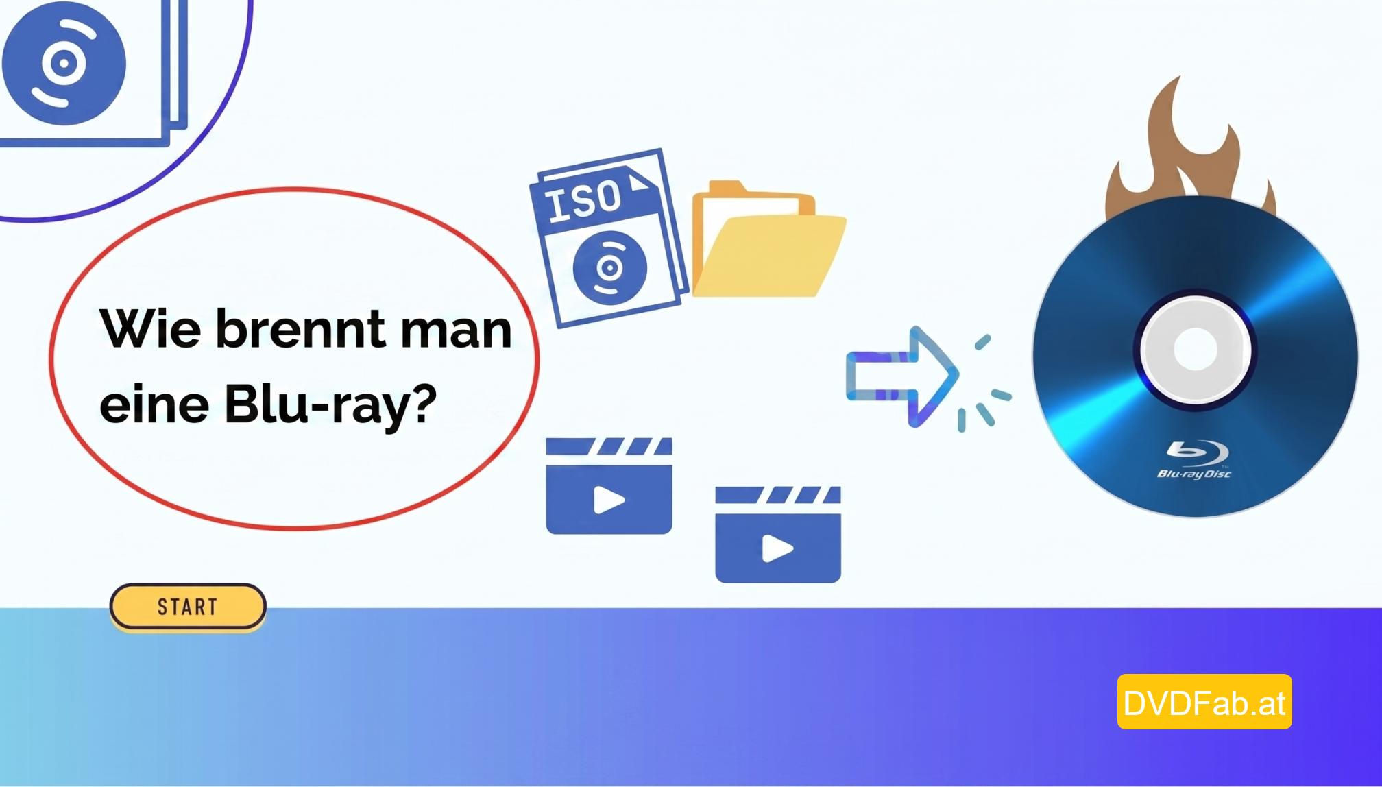 Blu-rays brennen unter Windows & Mac: So gelingt die beste Qualität