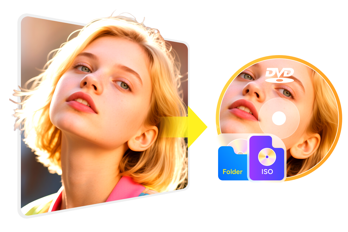 burn video to DVD, ISO, folder