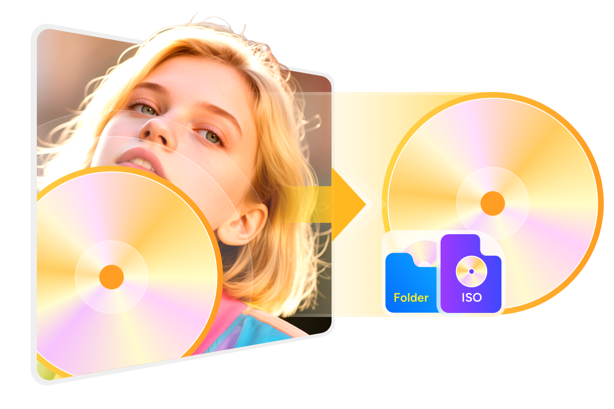 Copy DVD to Disc, ISO, folder