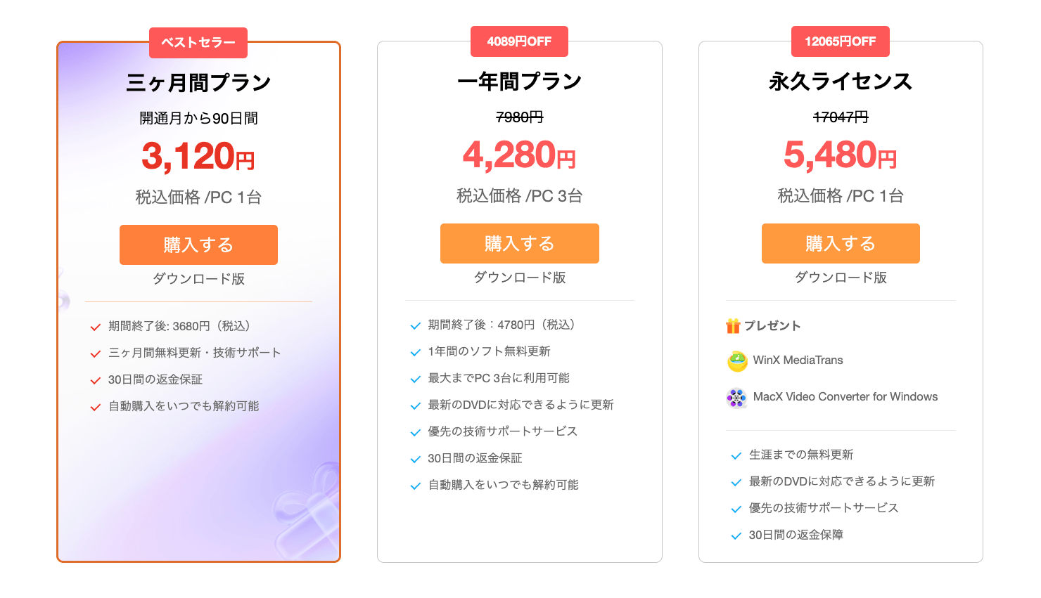 MacX DVD Ripper Pro Windows版の料金プラン表示