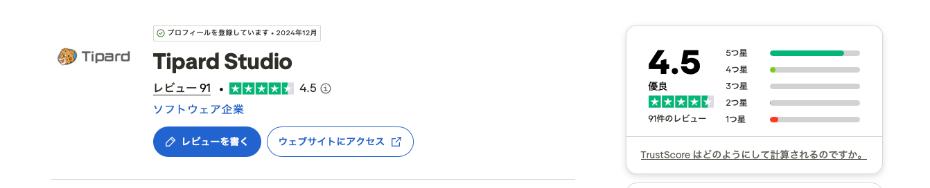 Tipard Studioの Trustpilot 評価