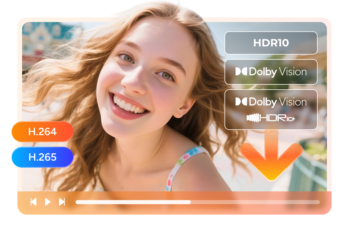 download disney+ video codec hdr dolby vision