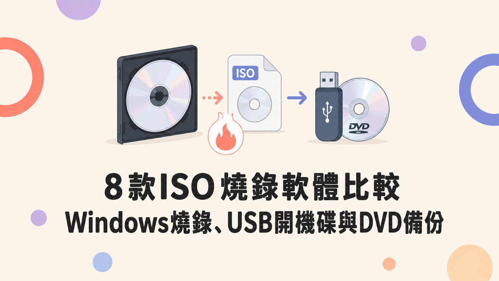 8款ISO燒錄軟體比較：Windows燒錄、USB開機碟與DVD備份