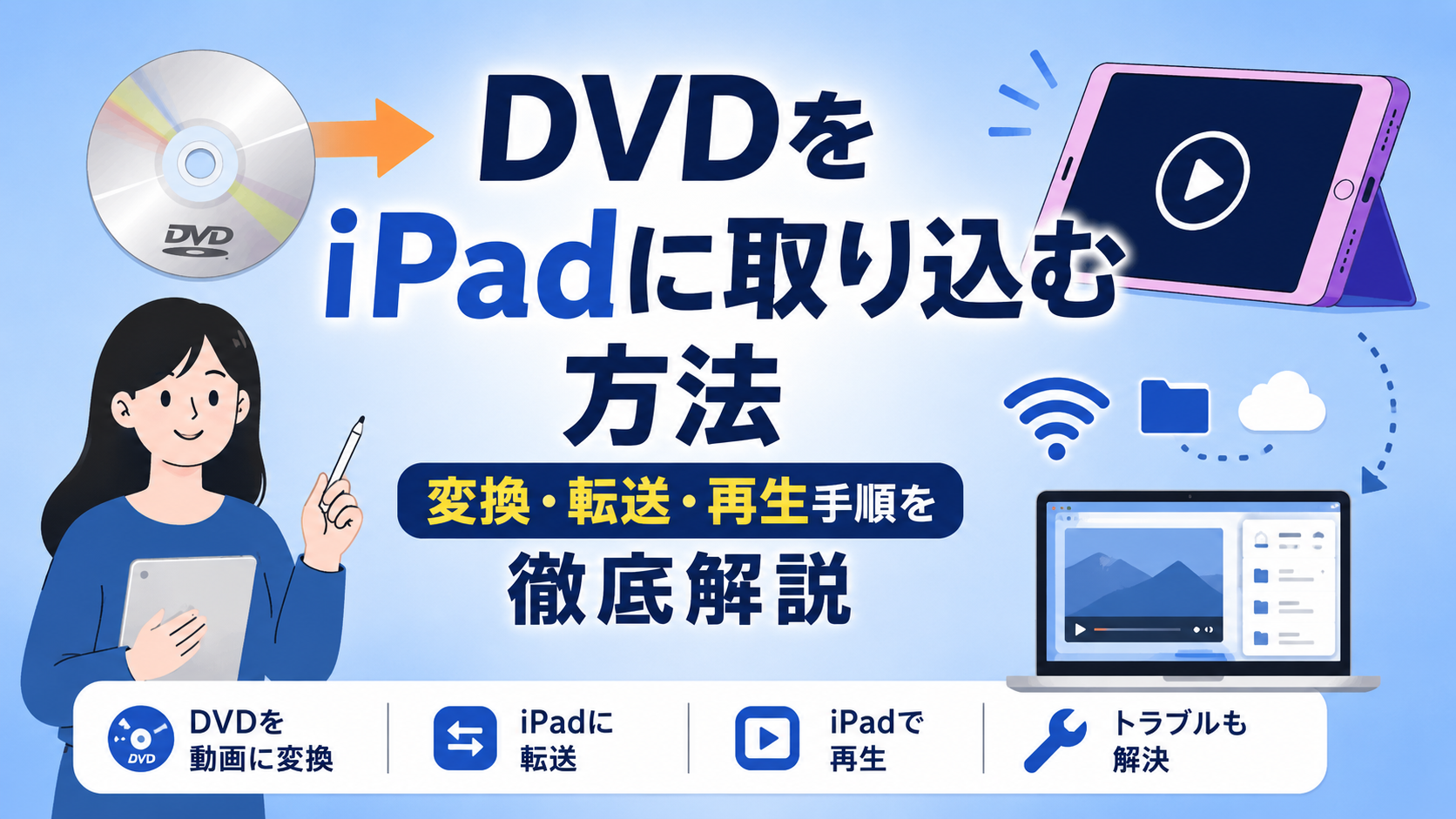 DVDをiPadに取り込む方法!DVDの変換・転送・再生手順を徹底解説