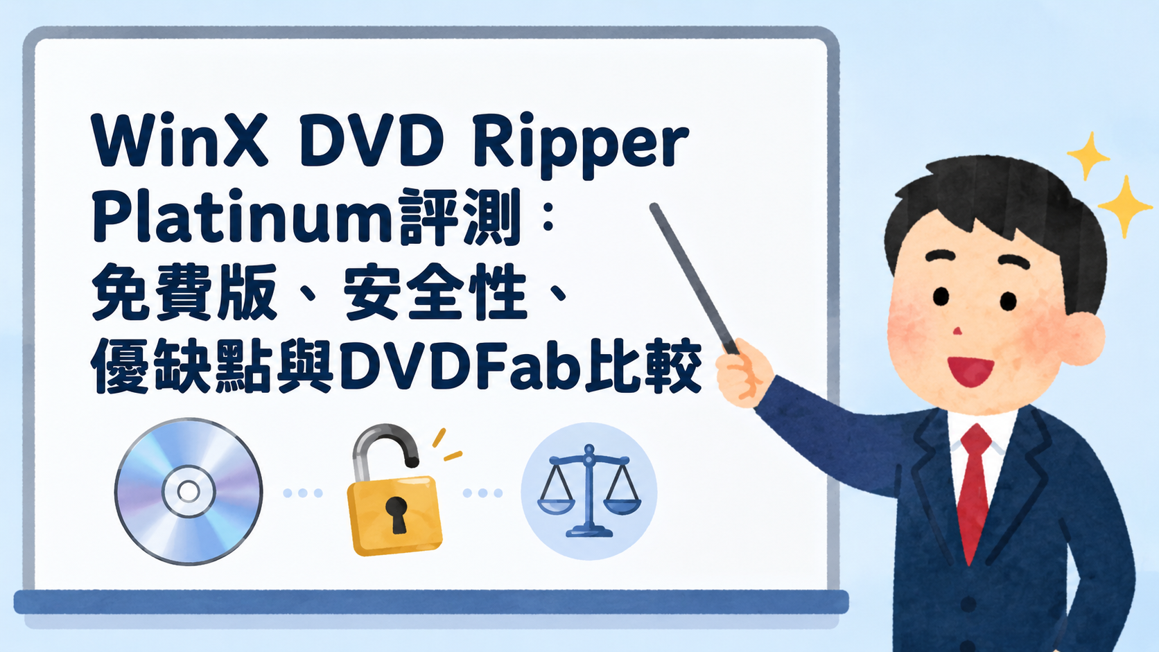 WinX DVD Ripper Platinum評測：免費版、安全性、優缺點與DVDFab比較