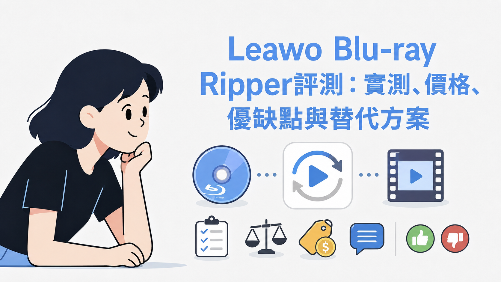 Leawo Blu-ray Ripper評測：實測、價格、優缺點與替代方案