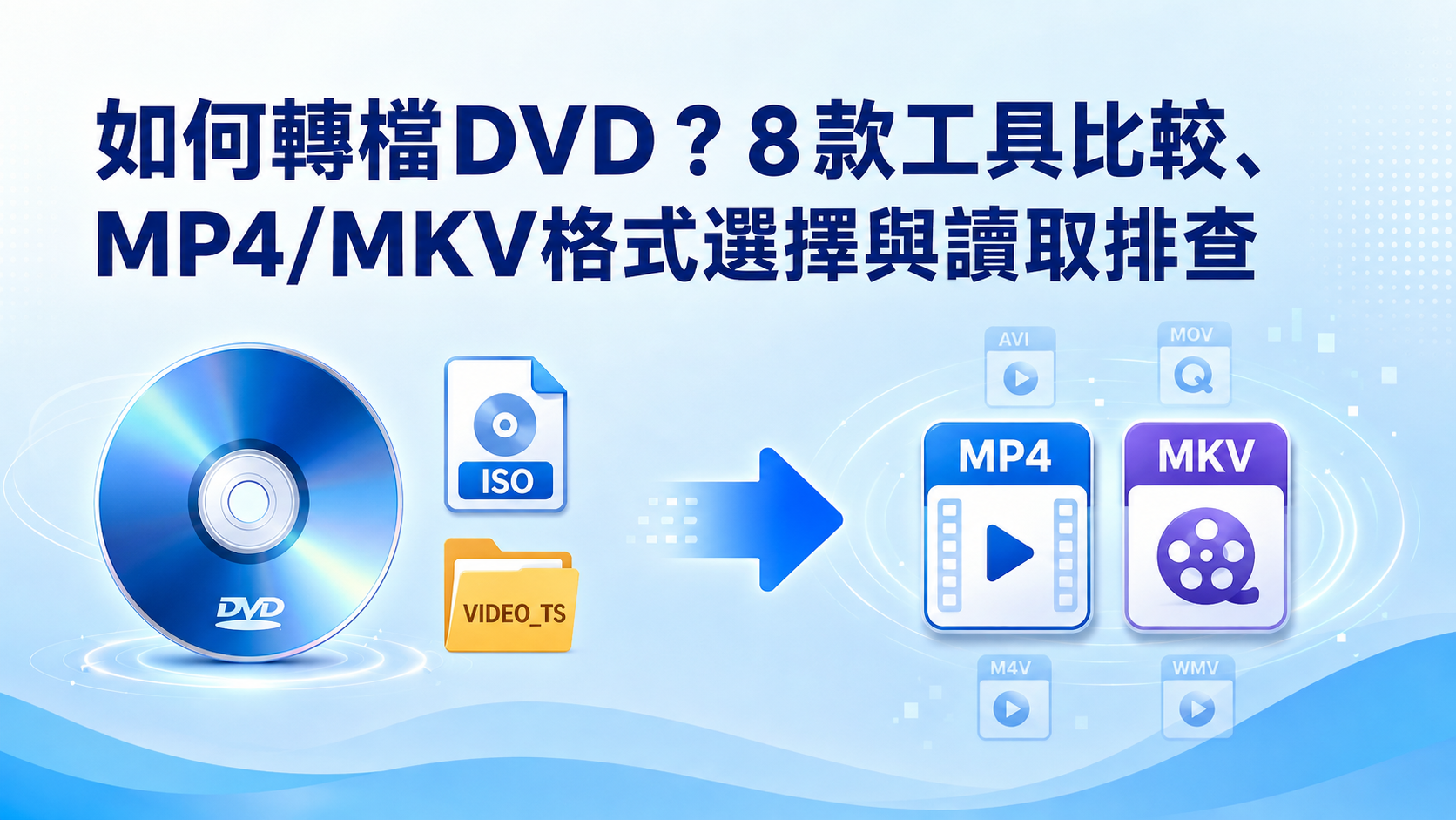 如何轉檔DVD?8款工具比較、MP4/MKV格式選擇與讀取排查