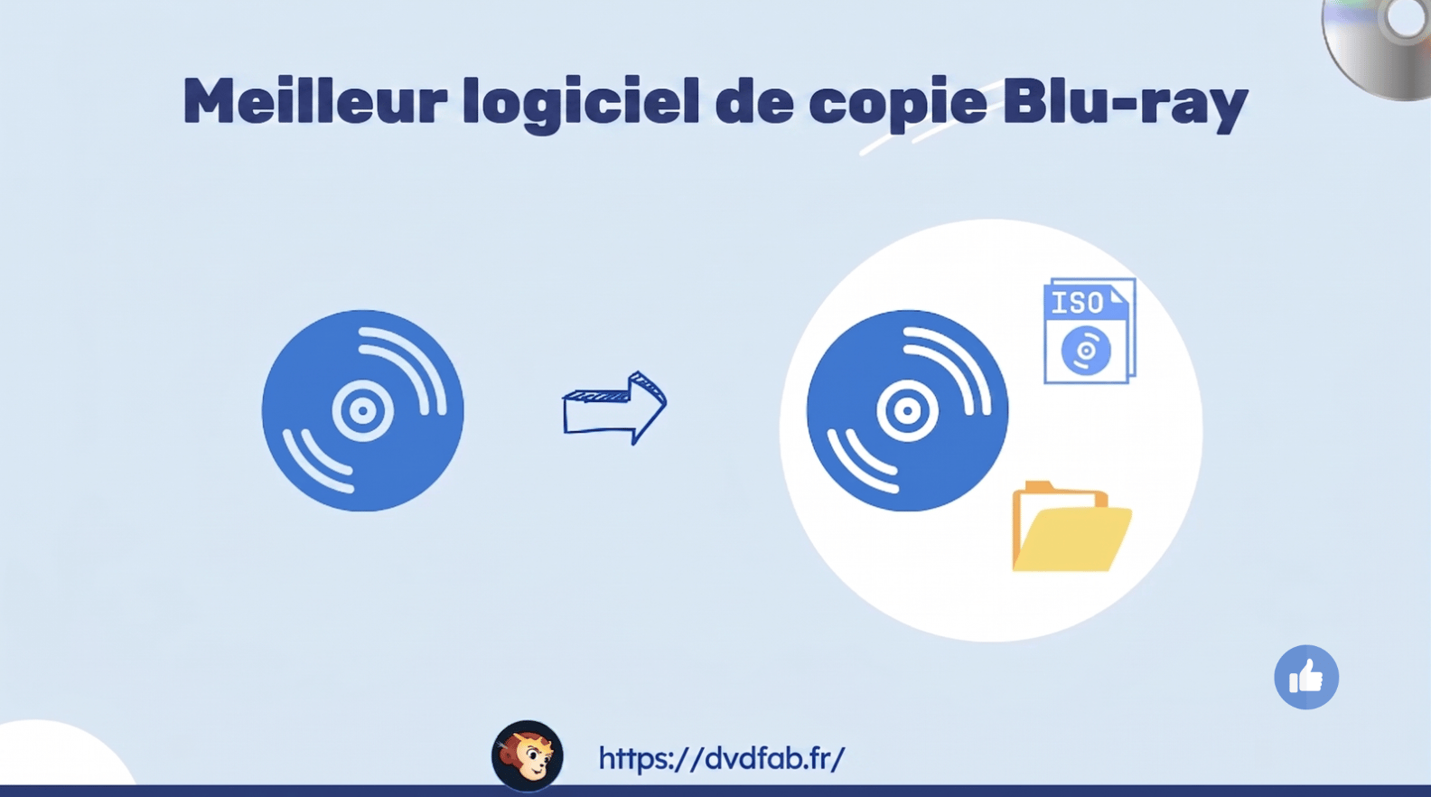 Les 6 meilleurs logiciels de copie Blu-ray pour Windows et Mac [Testés et classés en 2026 versions]
