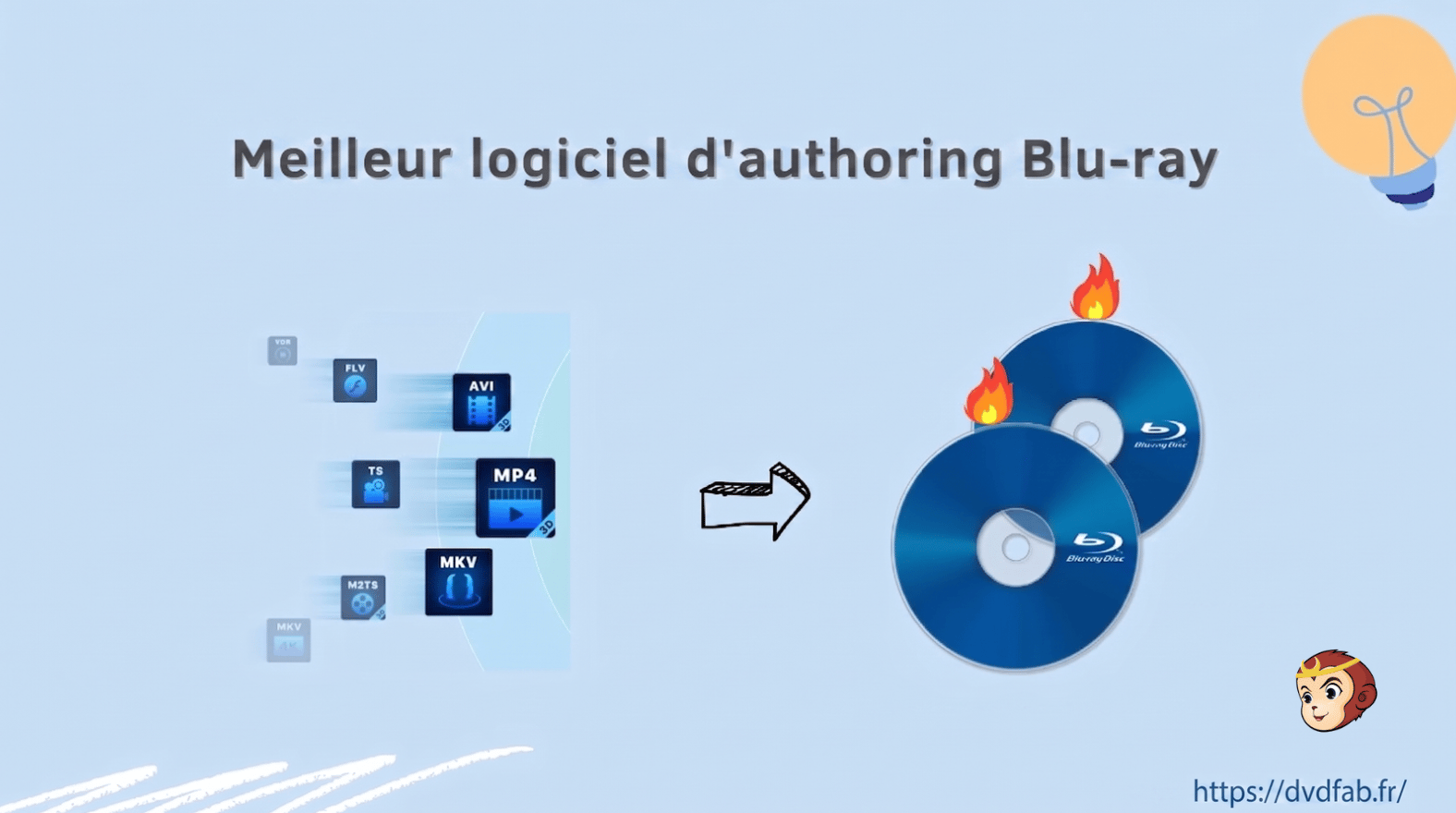 6 meilleurs logiciels d'authoring Blu-ray pour Windows et Mac (Revue 2026)